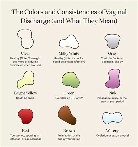 what does black halls do to a woman|“You’ll always stay right”: Understanding vaginal products and the ...